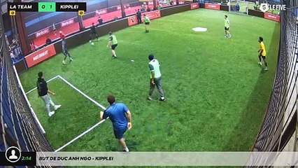 But de Duc anh Ngo - KIPPLEI