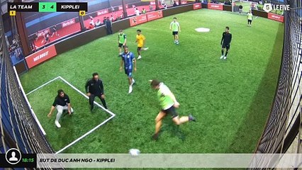 But de Duc anh Ngo - KIPPLEI