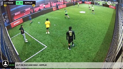 But de Duc anh Ngo - KIPPLEI