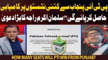 How many seats will Tehreek-e-Insaf win from Punjab? Salman Akram Raja's big claim