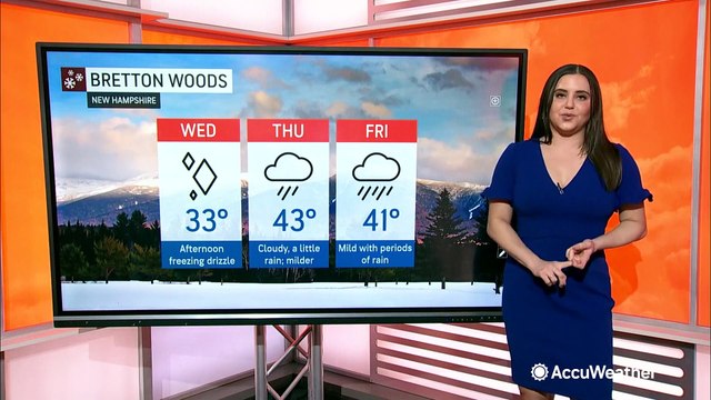 Wintry mixes and rain to make for messy ski conditions this week in the Northeast