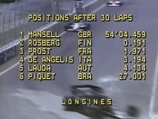 Formula-1 1984 R09 Dallas Grand Prix Part 02