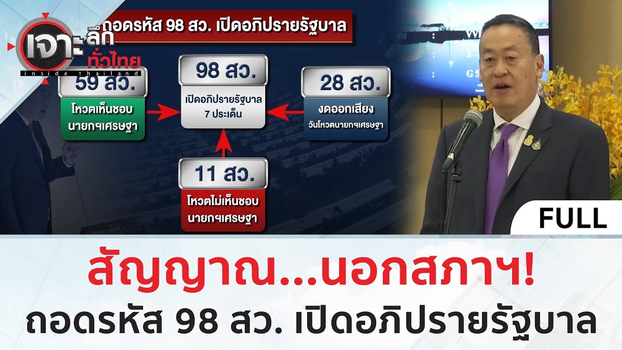 (คลิปเต็ม) จับตาสัญญาณ 'นอกสภาฯ'..ถอดรหัส 98 สว...