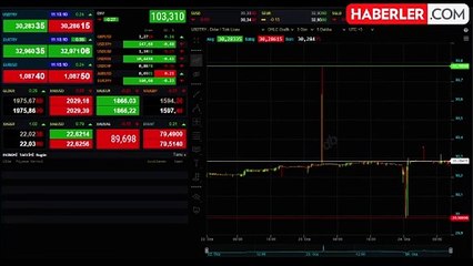 Güne yükselişle başlayan altının gramı 1.977 lira seviyesinde işlem görüyor