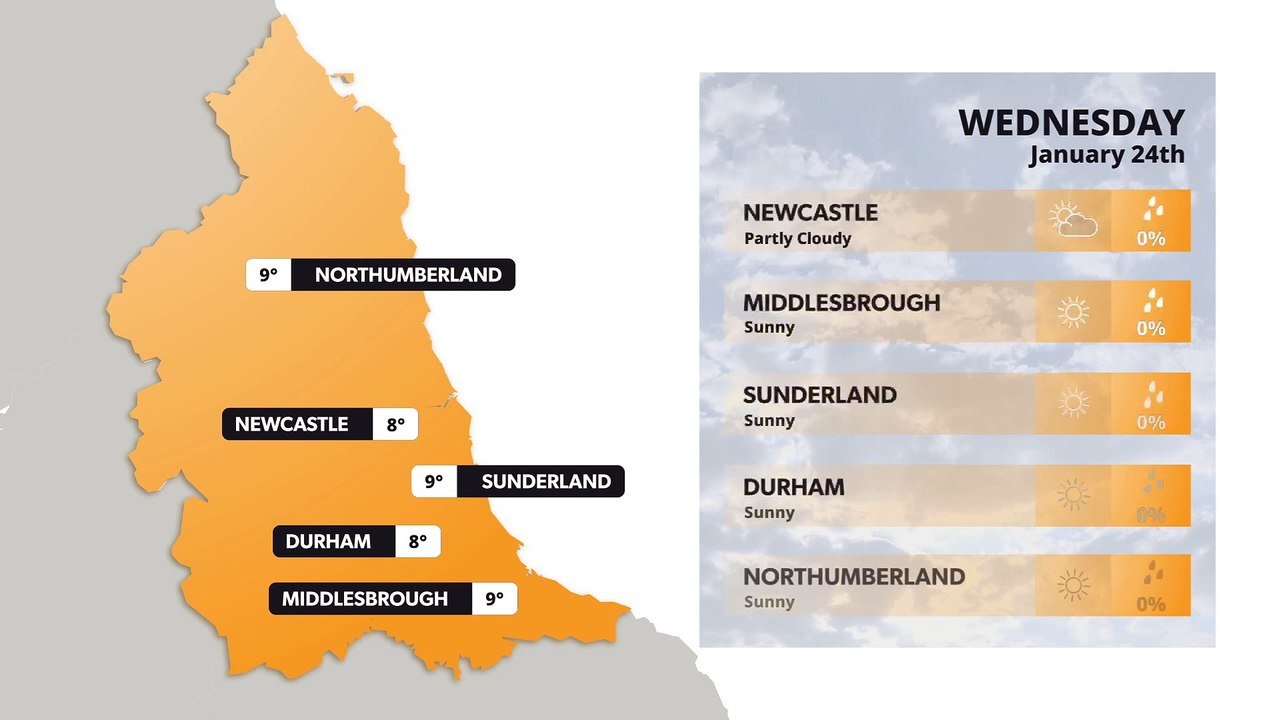 Tyne and Wear weather forecast 24 January