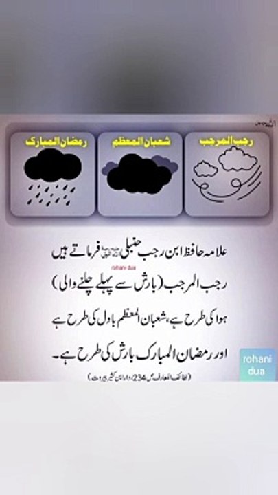 rajab ki fazilat | mahe rajab ki fazilat | islamic months