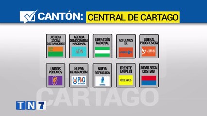 tn7-ecciones-municipales-canton-de-cartago-240124
