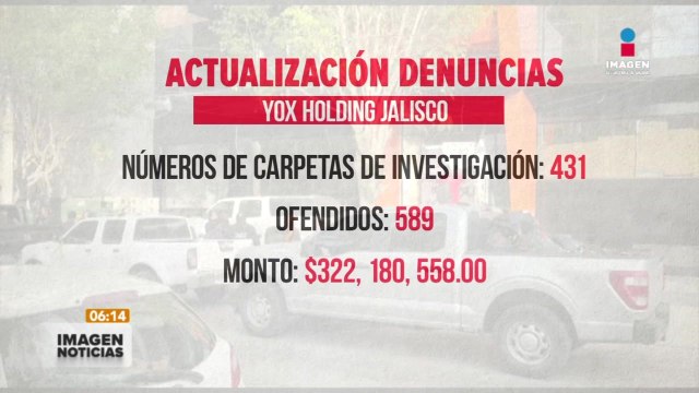 Actualización en caso de fraude Yox Holding
