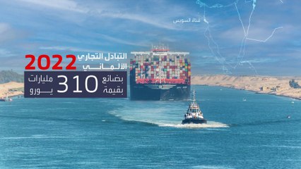 هكذا يتأثر قطاع الكيماويات في ألمانيا بهجمات الحوثي