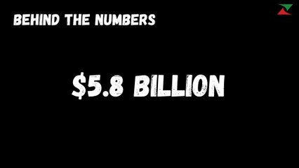 BEHIND THE NUMBERS - $5.8 billion, the buyout offer that Macy's turned down