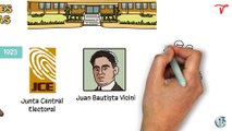 Ep. 49 Las elecciones dominicanas