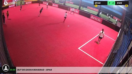 But de Sarah BOUGRAD - SPAB