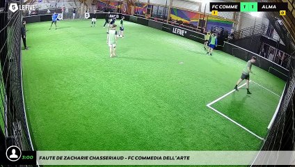 Faute de Zacharie chasseriaud - Fc commedia dell’arte