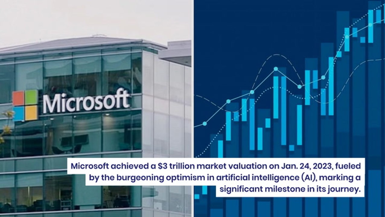 Microsoft Races To The Top, Hits $3-Trillion Valuation, Challenges ...