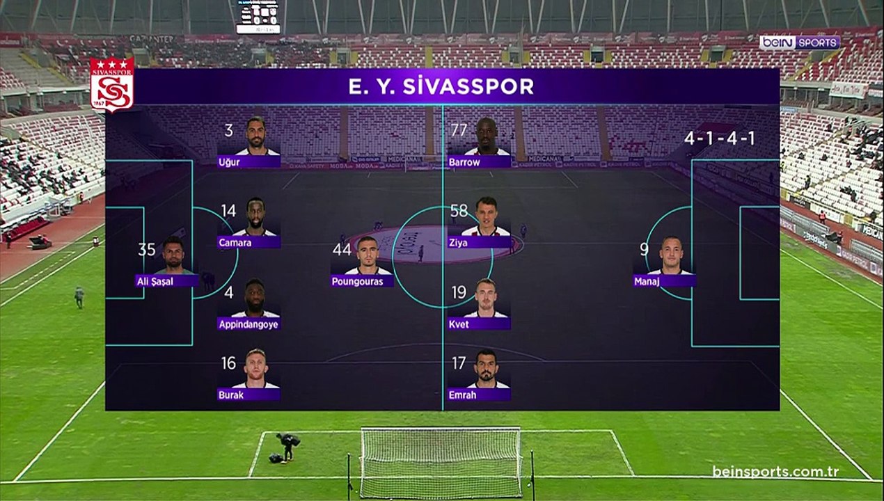 EMS Yapı Sivasspor - Gaziantep FK Maç Özeti 21 Ocak 2024, Pazar,