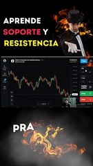Opera con estrategia - Linea de soporte y resistencia