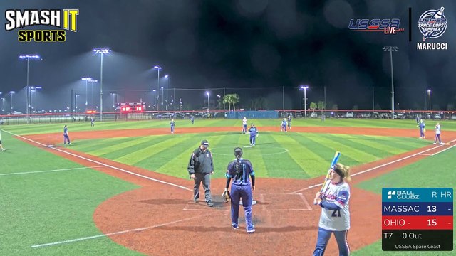 White Marucci - Challenge Cup (2024) Fri, Jan 19, 2024 7:46 PM to Sat, Jan 20, 2024 2:00 AM