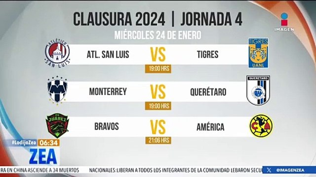¡ES HOY, ES HOY ! Inicia la Liga MX