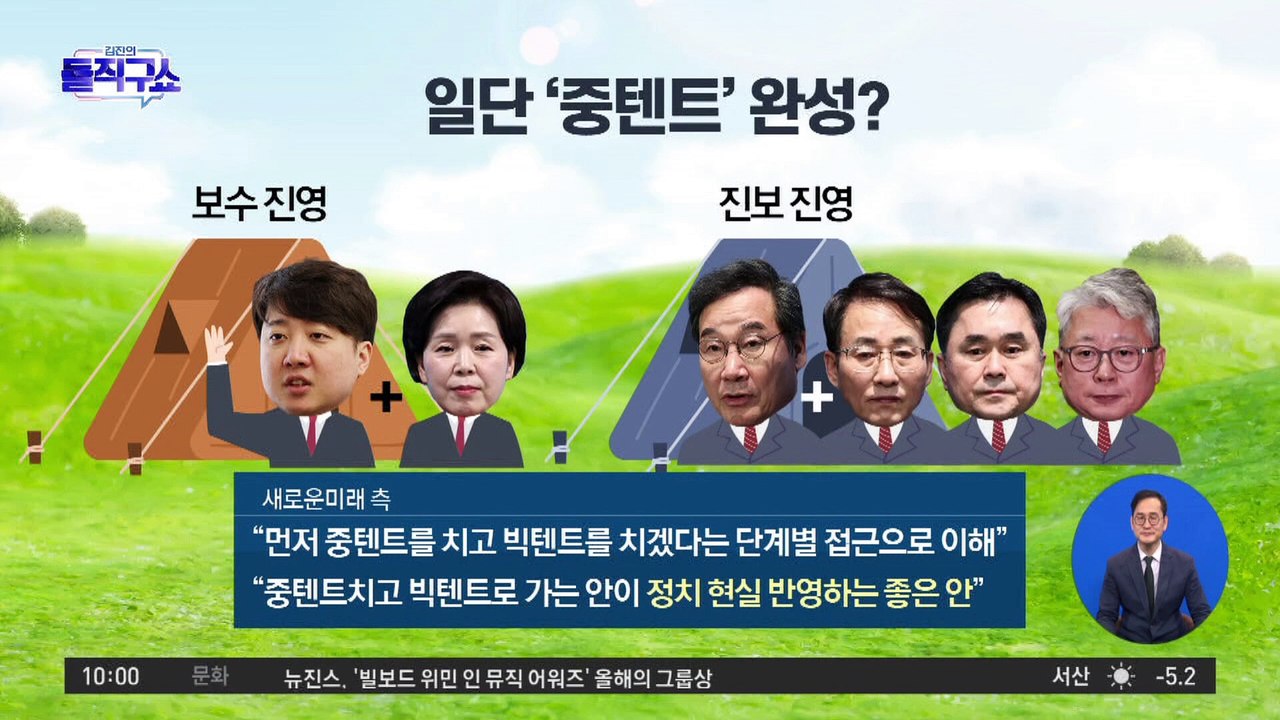 제3지대, ‘빅텐트’ 대신 보수-진보 각각 ‘중텐트’