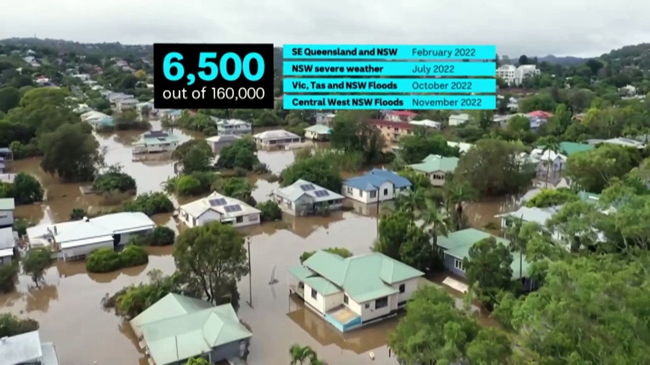 Insurance companies are still processing claims made after 2022 floods