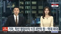 기아, 작년 영업이익 11조6천억원…역대 최대