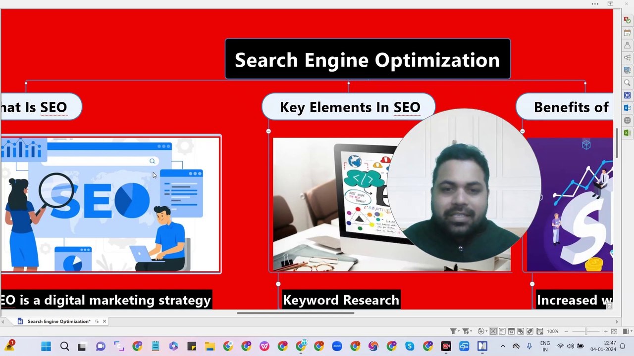 What is Search Engine Optimization & Types of SEO