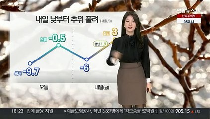 [날씨] 내일 낮부터 추위 풀려…동해안 대기 건조