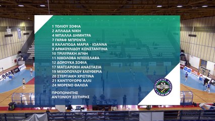 ΑΟ Λαμίας 2013 ΙΝΤΕΡΚΑΤ-Πρωταθλητές Πεύκων 1-3 (FULL GAME)