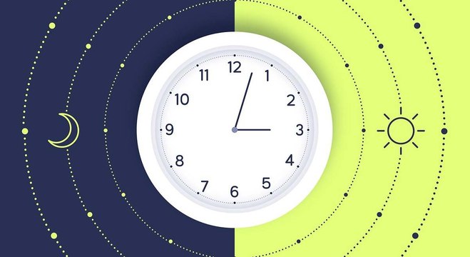 Cambio a horario de verano en España: Qué día hay que cambiar la hora