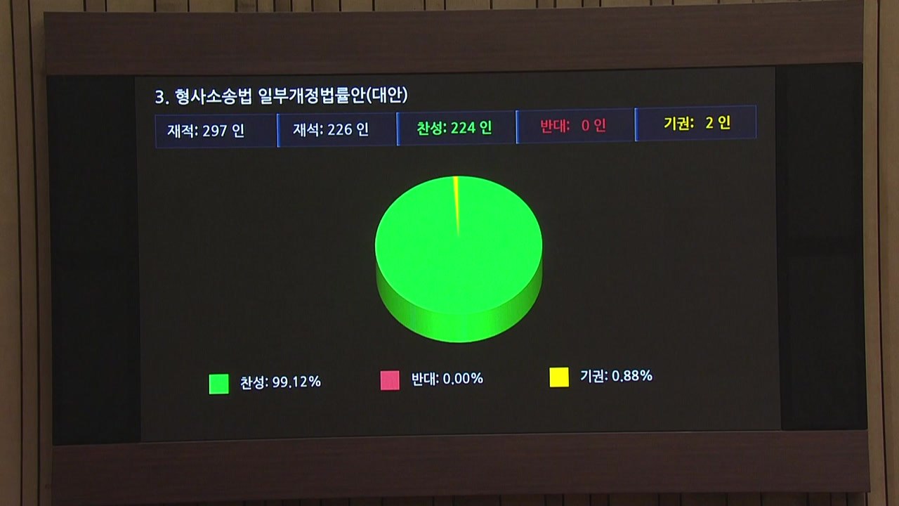 형사재판 중 해외 도주 시 공소시효 정지...법안 통과 / YTN