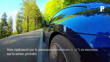 Pollution automobile : pourquoi l’amélioration des moteurs n’a rien changé