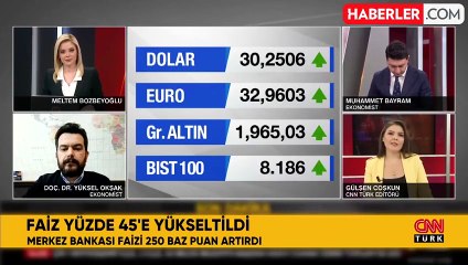 Merkez Bankası politika faizini 250 baz puan artırarak yüzde 45'e çıkardı