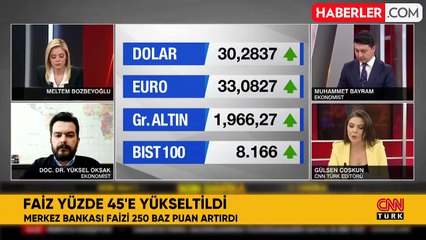 MERKEZ BANKASI FAİZ KARARI SON DAKİKA: Merkez Bankası faiz kararı açıklandı!