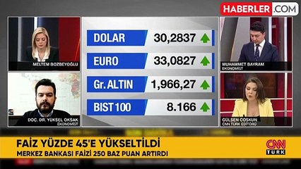 Télécharger la video: Merkez Bankası faiz kararı borsayı nasıl etkiler? Merkez Bankası faiz arttırırsa borsa düşer mi, yükselir mi?