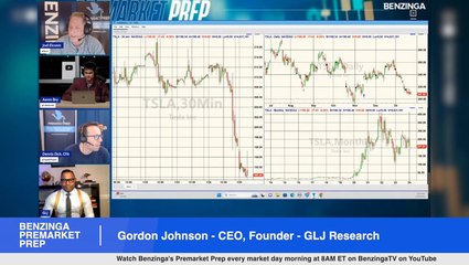 Tesla Stock Plunges, Eyes 8-Month Low After Q4 Letdown - Gordon Johnson - CEO, Founder - GLJ Research