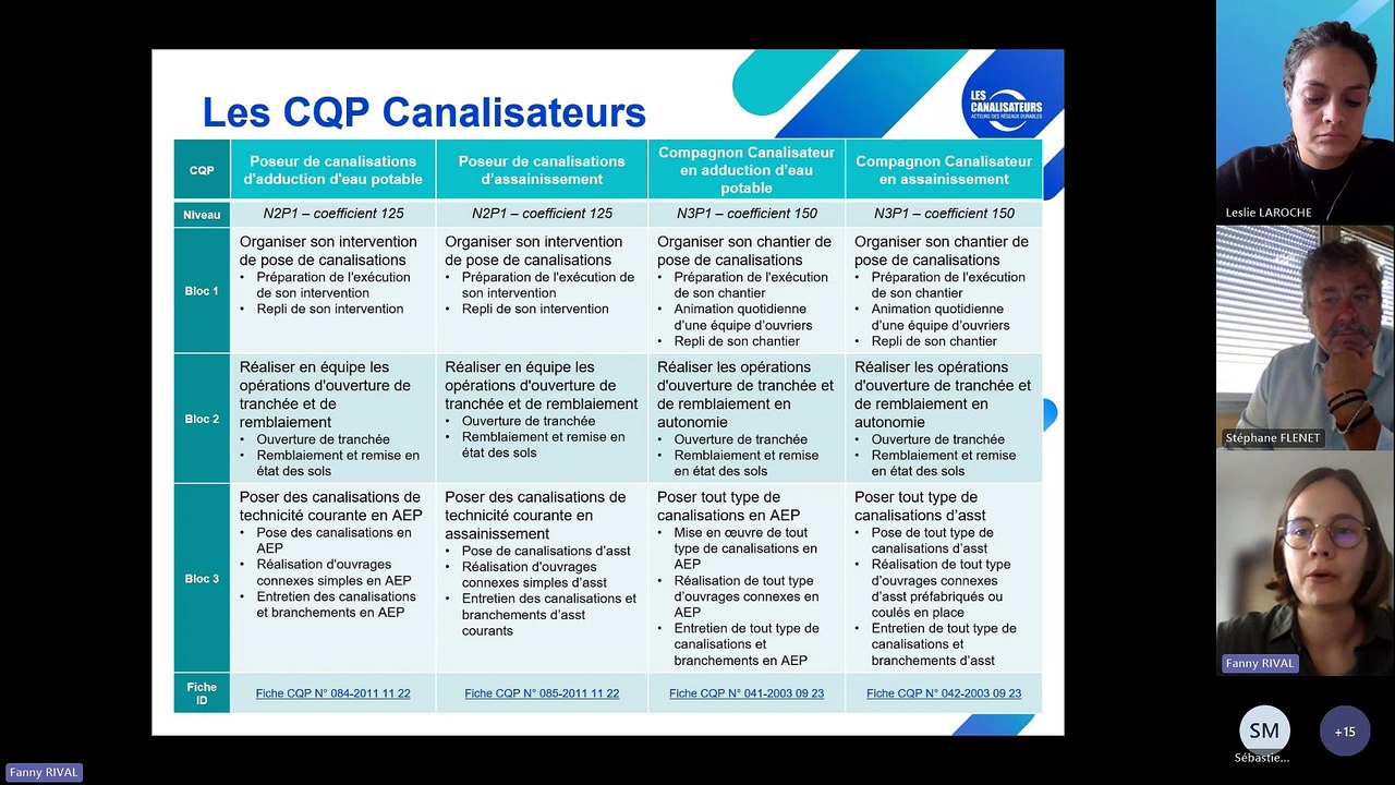 Webinaire : Les Certificats de Qualification Professionnelle des Canalisateurs