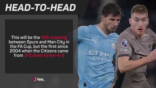 Tottenham v Man City - Big Match Predictor