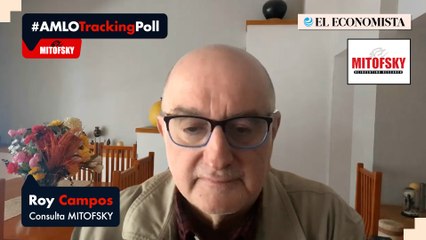 AMLO por Consulta Mitofsky, 19 - 26 de enero de 2024