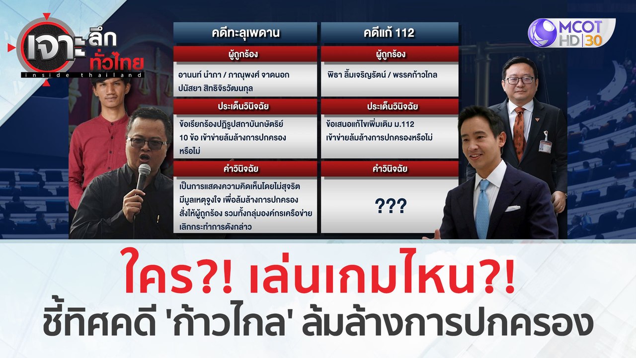 ใคร?! เล่นเกมไหน?! ชี้ทิศคดีล้มล้างการปกครอง 'ก้าวไกล' (26 ม.ค. 67) | เจาะลึกทั่วไทย