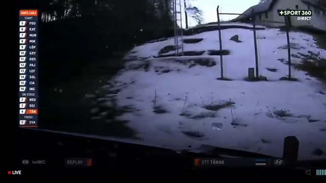 WRC Monte Carlo 2024 SS03 Tanak Off