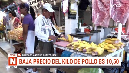 Leve baja en el precio del pollo y cerdo