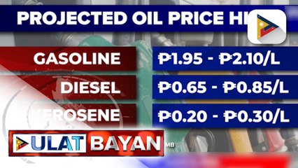 Presyo ng gasolina, magtataas sa susunod na Linggo