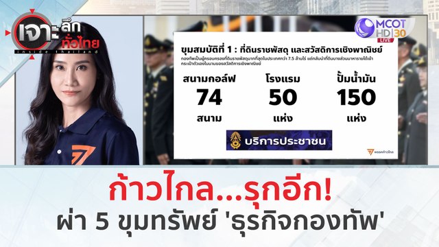 ก้าวไกล...รุกอีก! ผ่า 5 ขุมทรัพย์ 'ธุรกิจกองทัพ' (26 ม.ค. 67) | เจาะลึกทั่วไทย