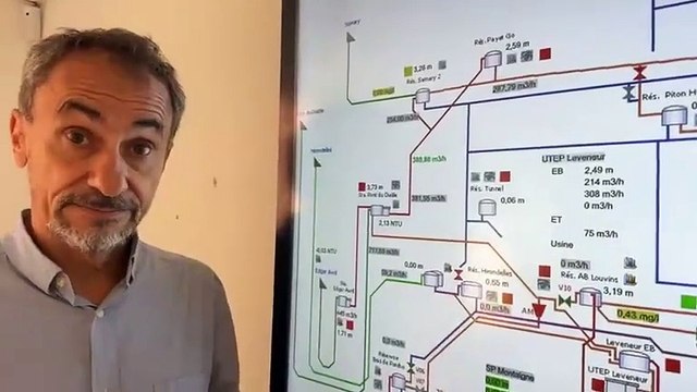 Eau au Tampon : Le point sur les travaux en cours