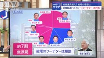 岸田総理のクーデターは両刃の剣 ポスト岸田の出現…避けるため重要な2局面スーパーJチャンネル(2024年1月26日)