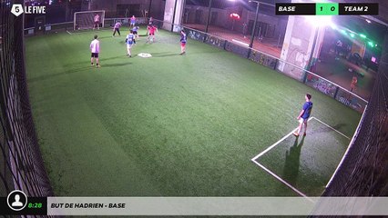 But de Hadrien - base