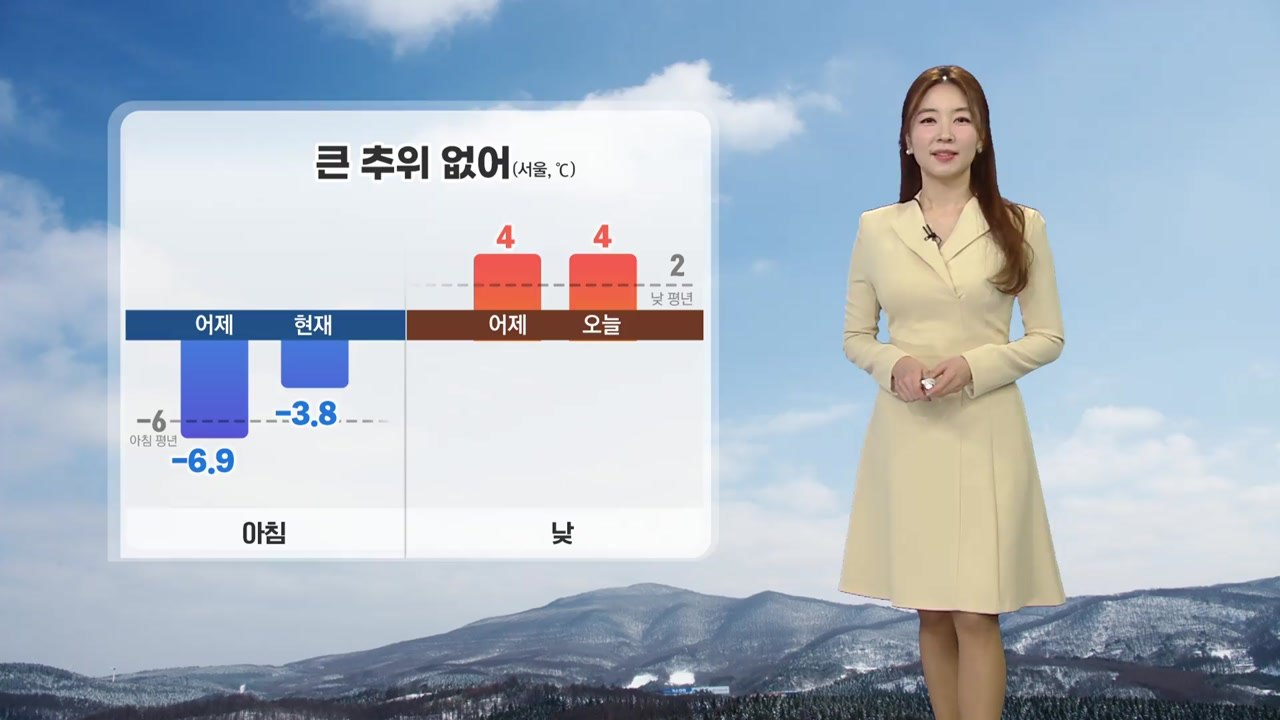 [날씨] 주말, 큰 추위 없지만 중부 중심 오전 미세먼지 / YTN