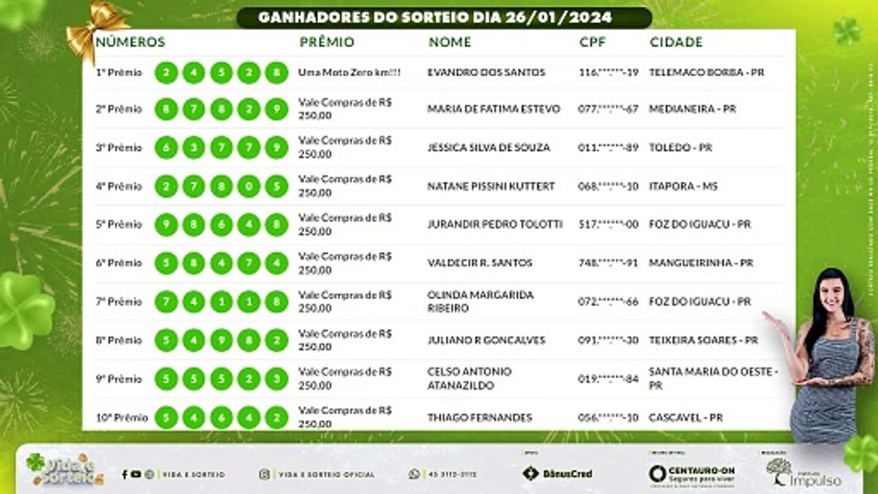 Conheça os ganhadores do Vida e Sorteio desta sexta-feira