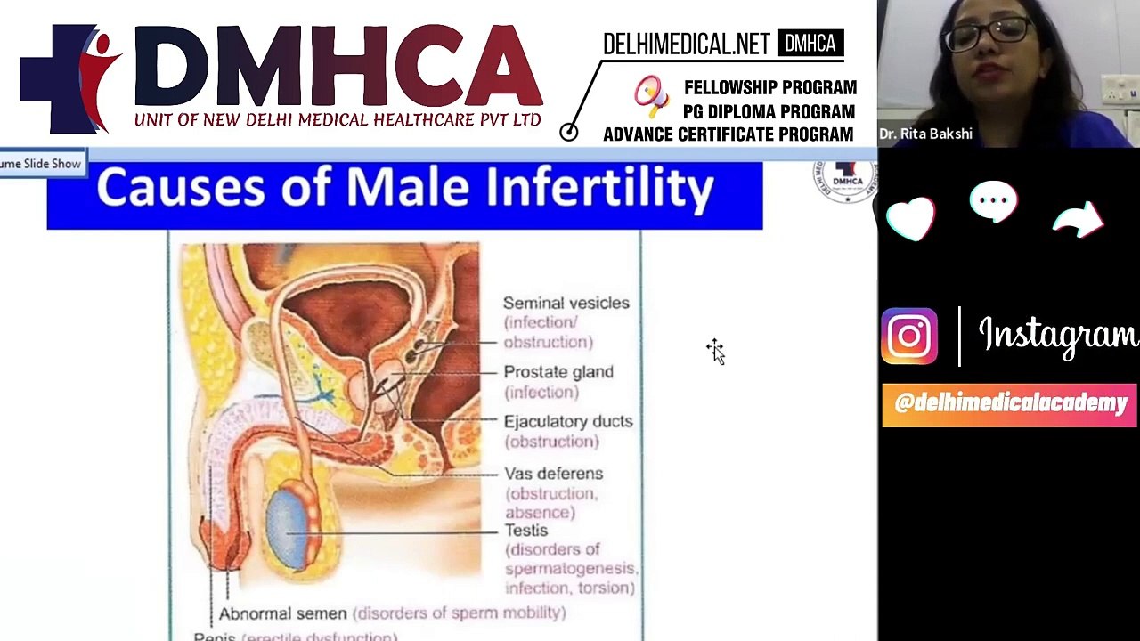 Reproductive Medicine Demo Class