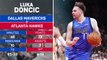 NBA Player of the Day - Luka Doncic